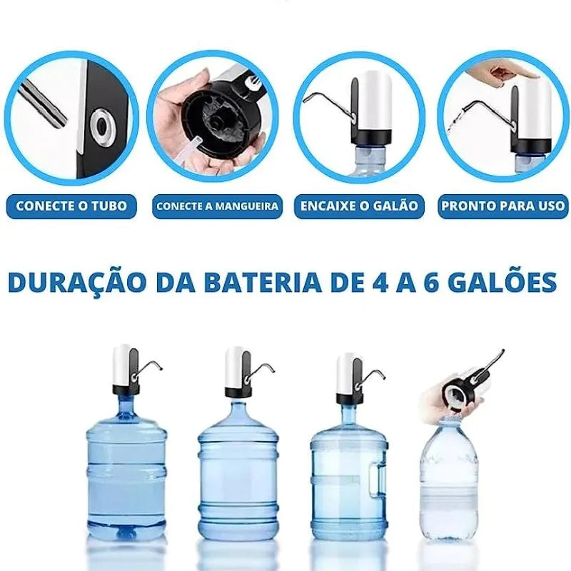 Bomba D'água InDrown